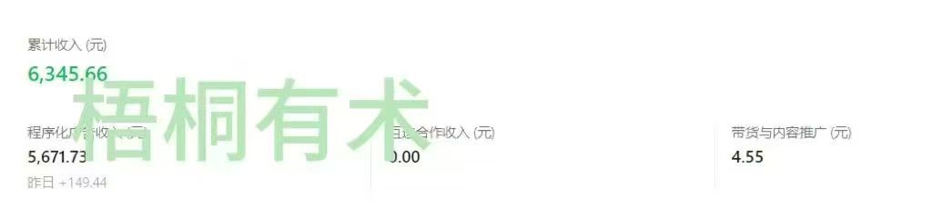 昨天149元前天186,收益总计6345元。每天的饭钱都靠公众号解决